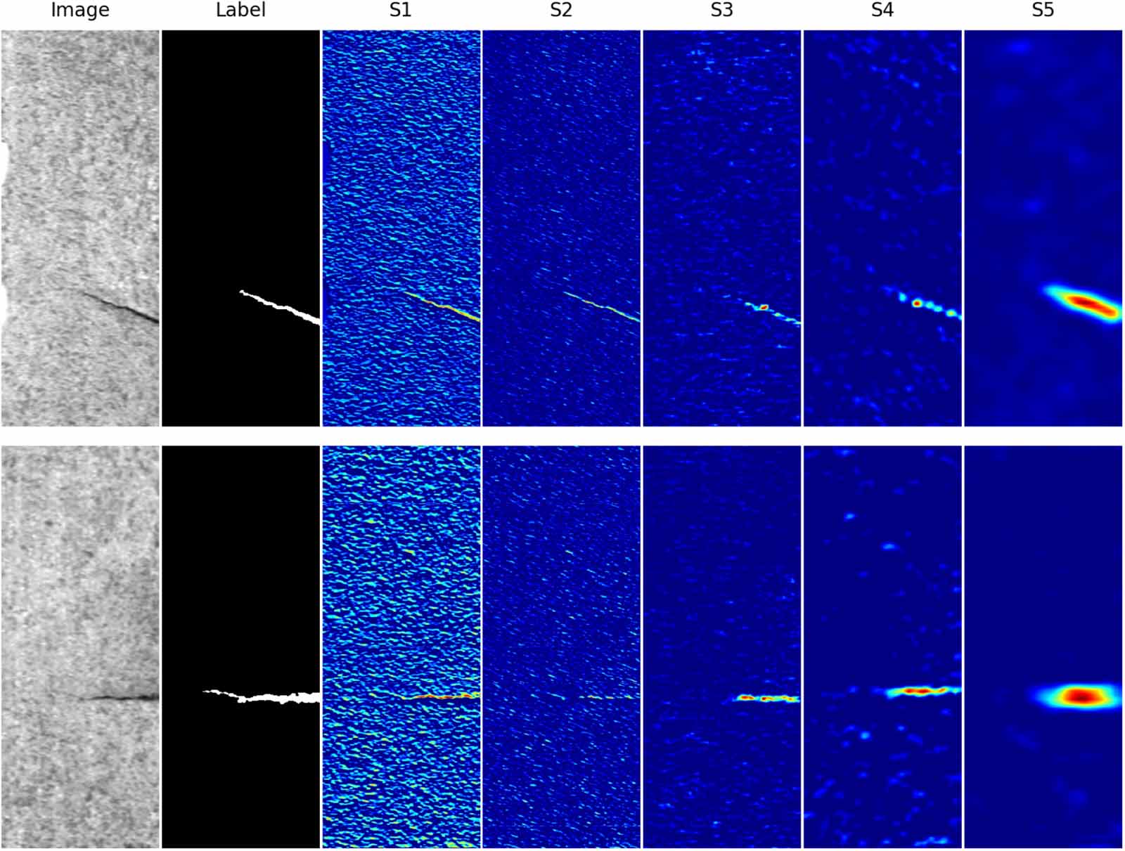 Truncated and integrated class activation maps for weakly supervised ...