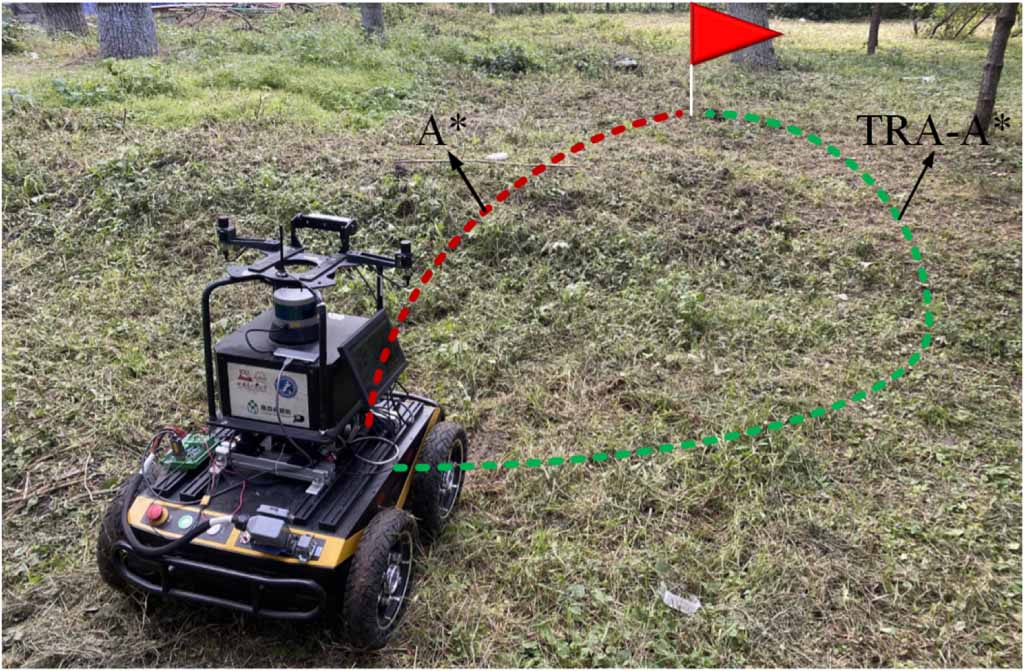 A robust navigation framework for uneven terrain with traversability ...