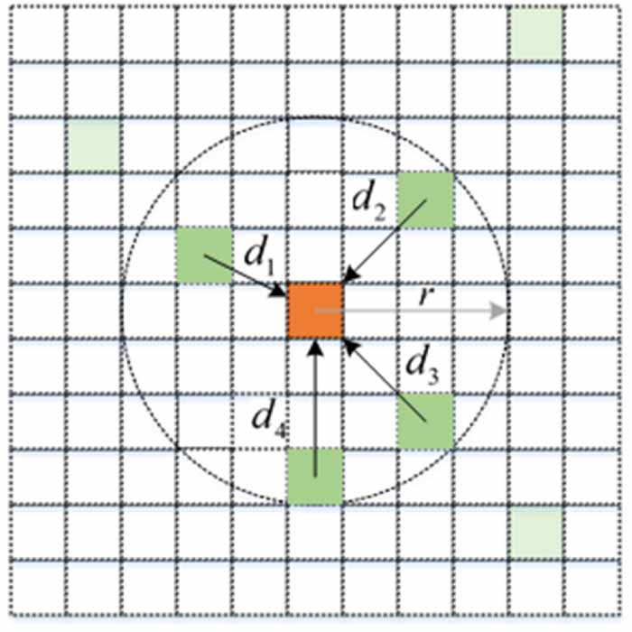 A robust navigation framework for uneven terrain with traversability ...