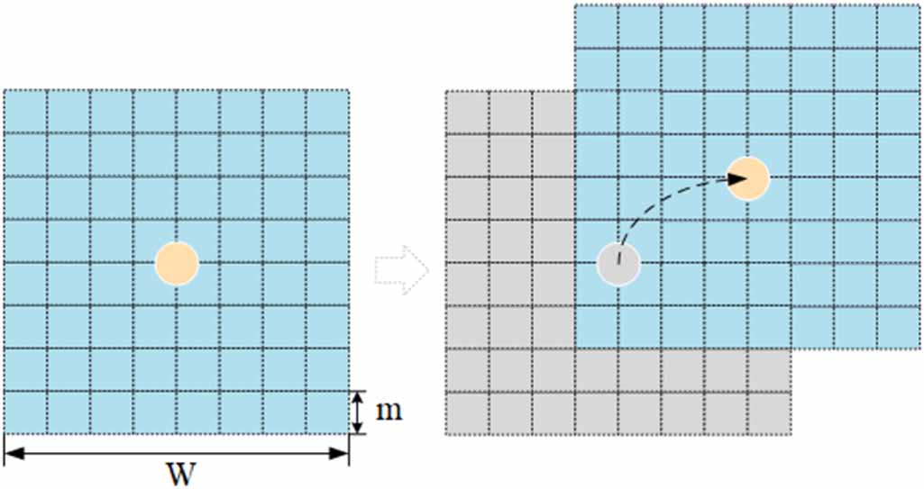 A robust navigation framework for uneven terrain with traversability ...