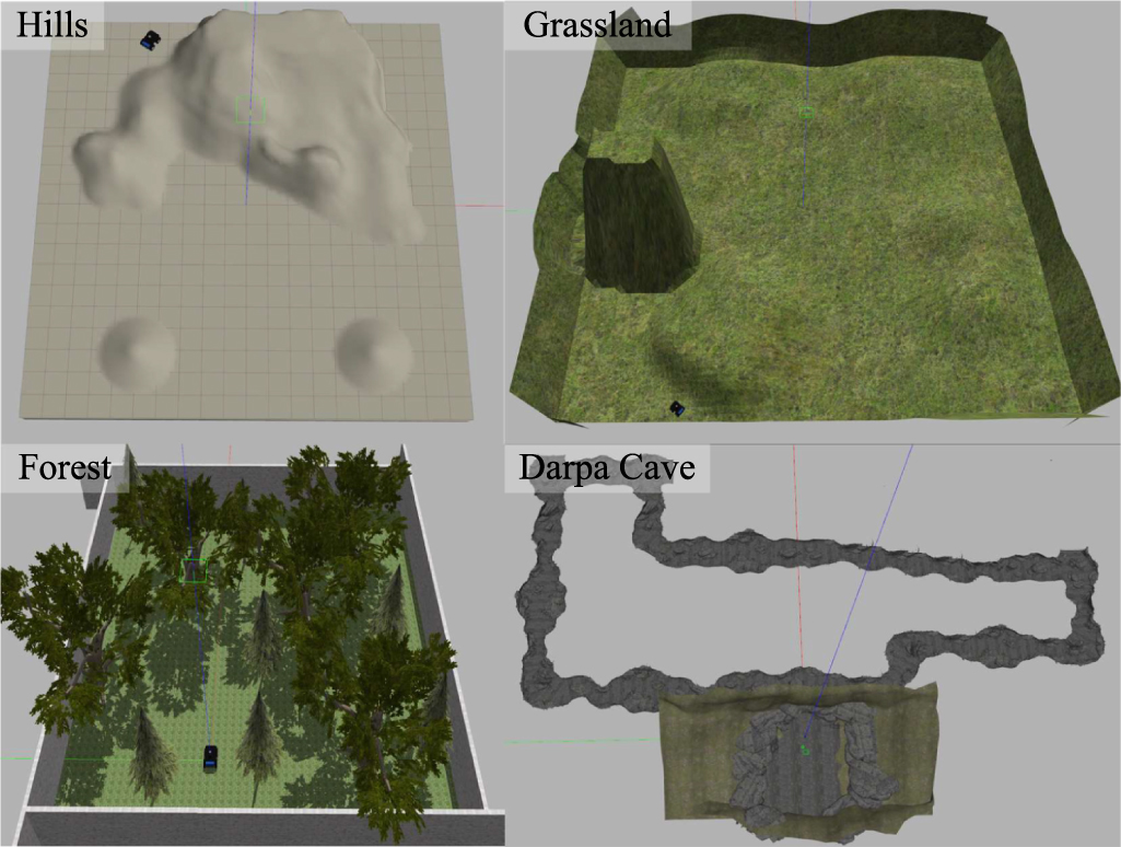 A robust navigation framework for uneven terrain with traversability ...