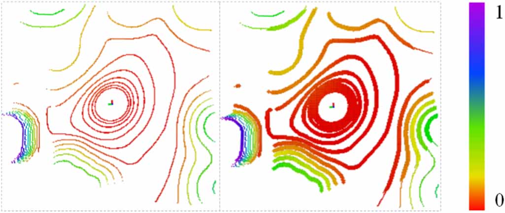 A robust navigation framework for uneven terrain with traversability ...