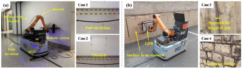 Robotic subsurface defect inspection system and an unsupervised deep ...