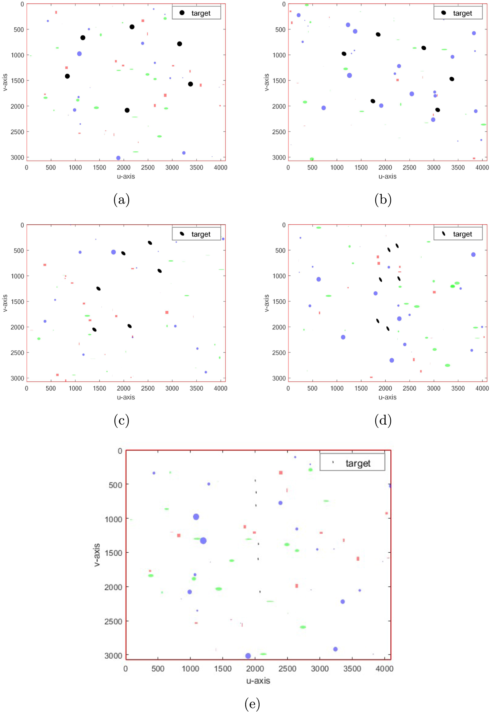 Multi-point targets geometric configuration recognition with unknown ...