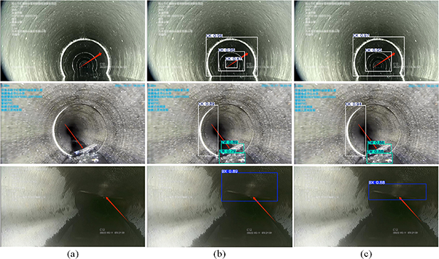 Research on lightweight pipeline defects detection algorithm based on ...
