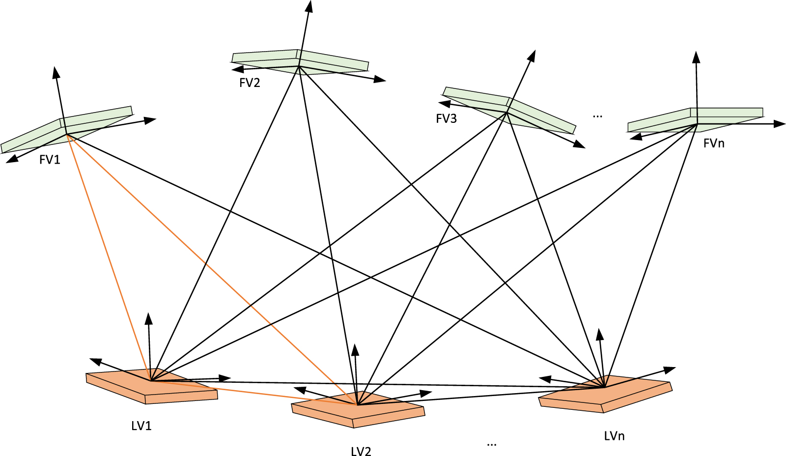 A study on cooperative navigation algorithms for UAV formations based ...