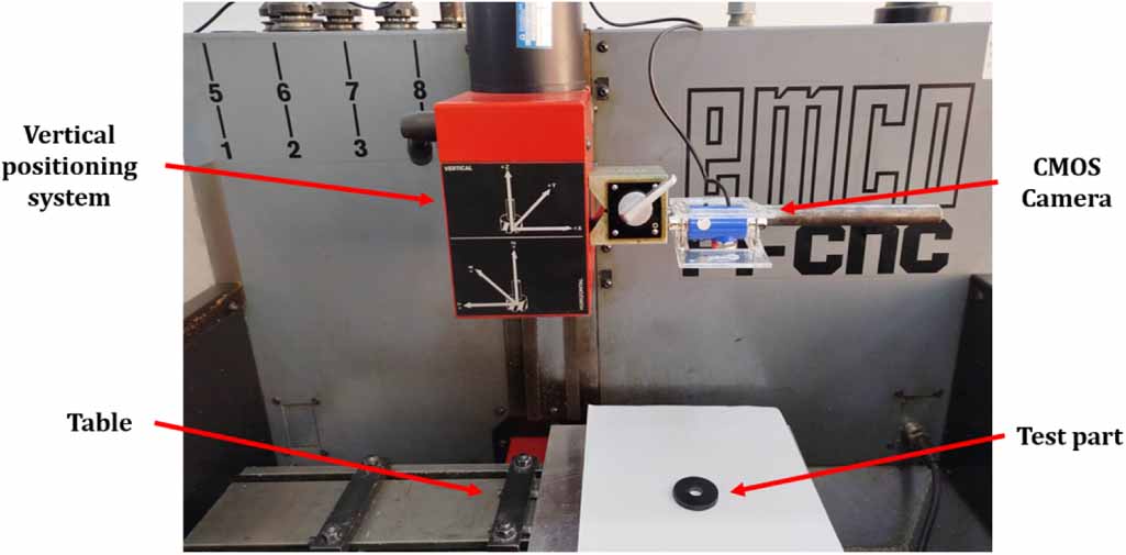 A novel study on camera calibration and deep learning based processing ...