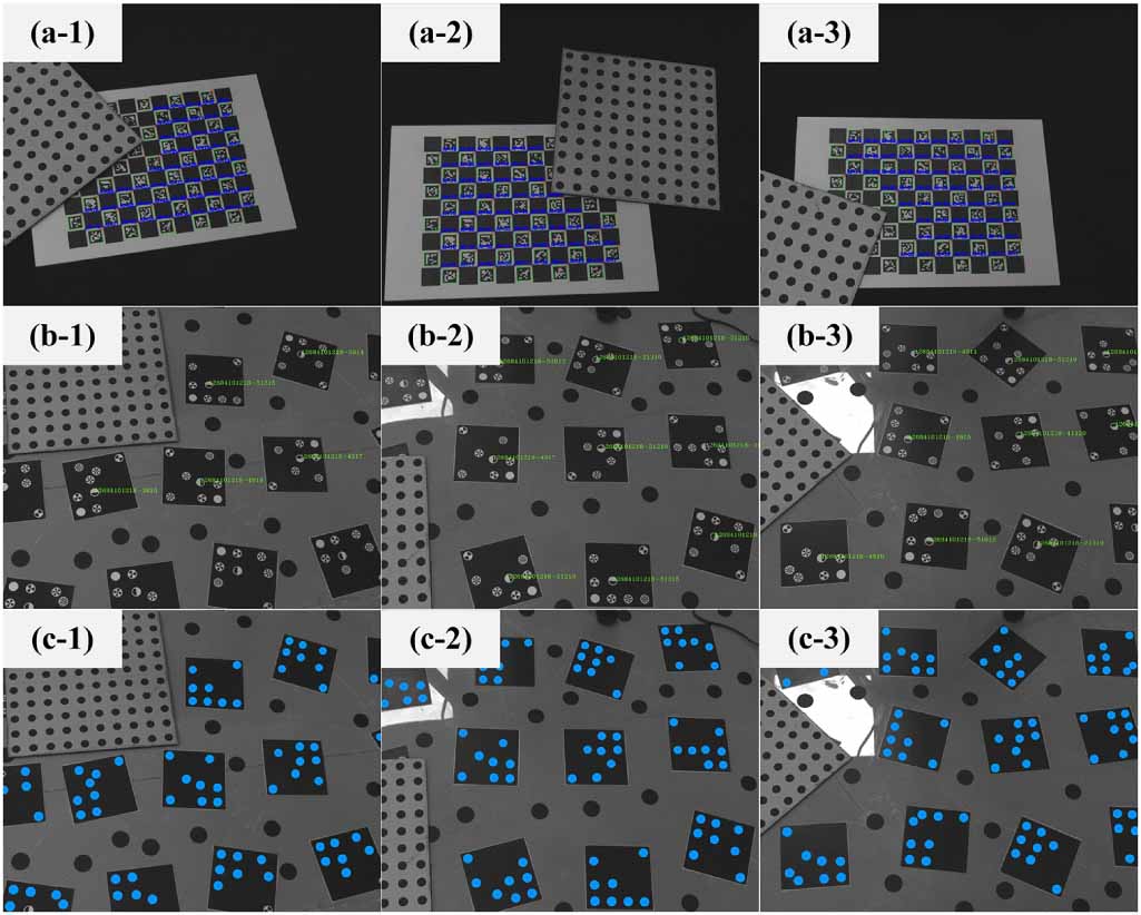 A global calibration method for extrinsic parameters of 3D vision ...