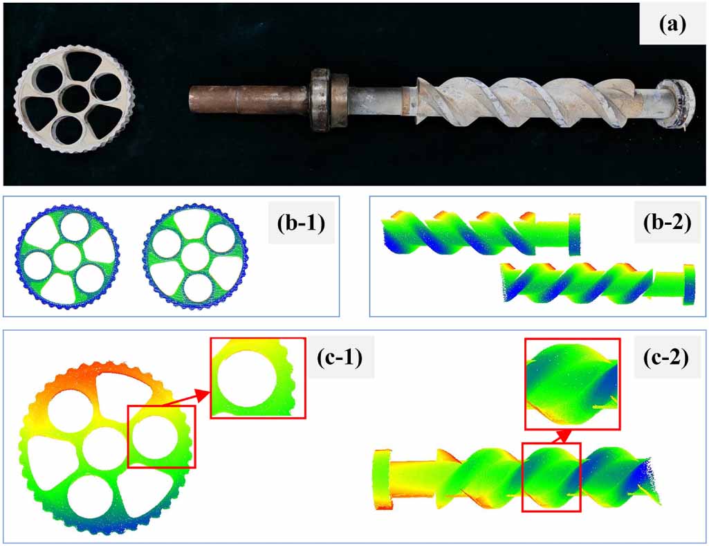 A global calibration method for extrinsic parameters of 3D vision ...