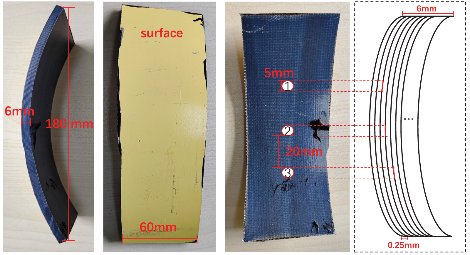 An automatic delamination characterization method for detection of CFRP ...