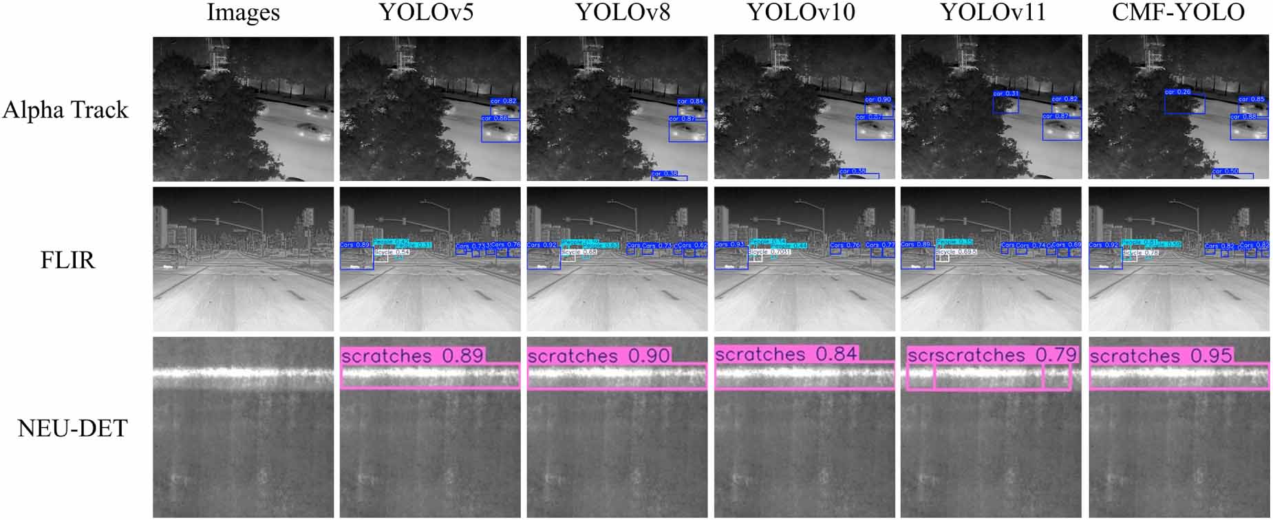 Infrared target detection algorithm based on multi-scale edge ...