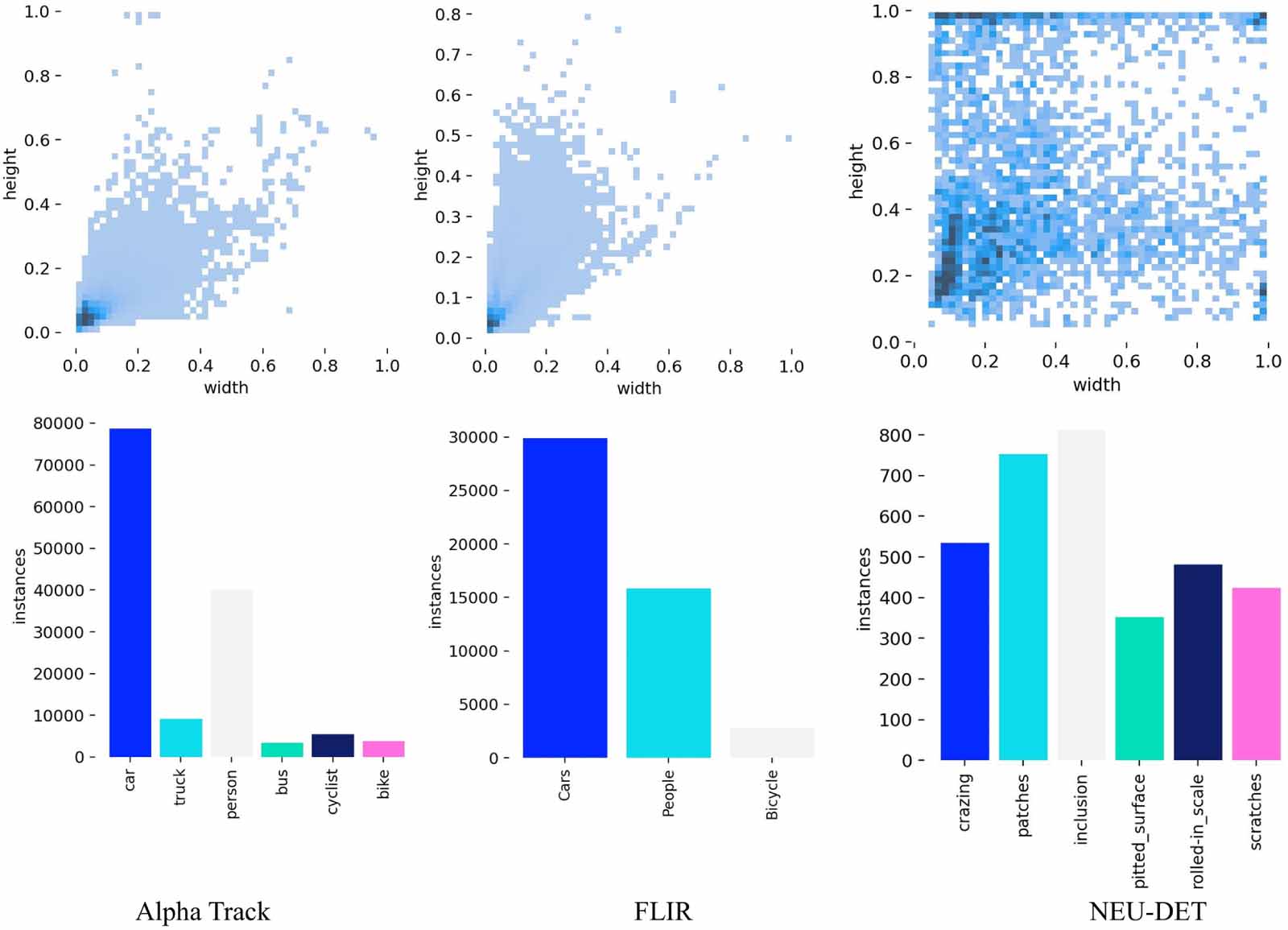Infrared target detection algorithm based on multi-scale edge ...