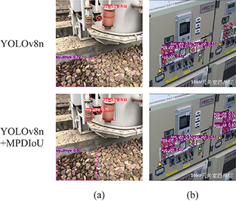 YOLO-CSS: a lightweight defect detection model for complex substation ...