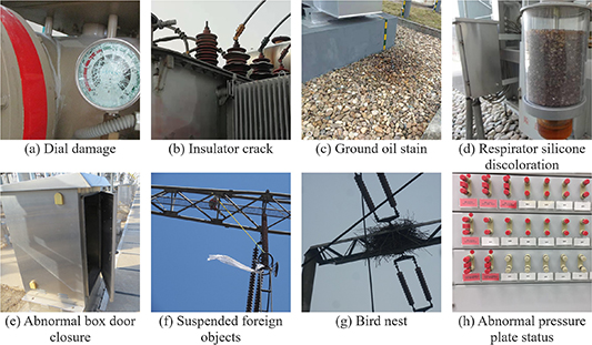YOLO-CSS: a lightweight defect detection model for complex substation ...