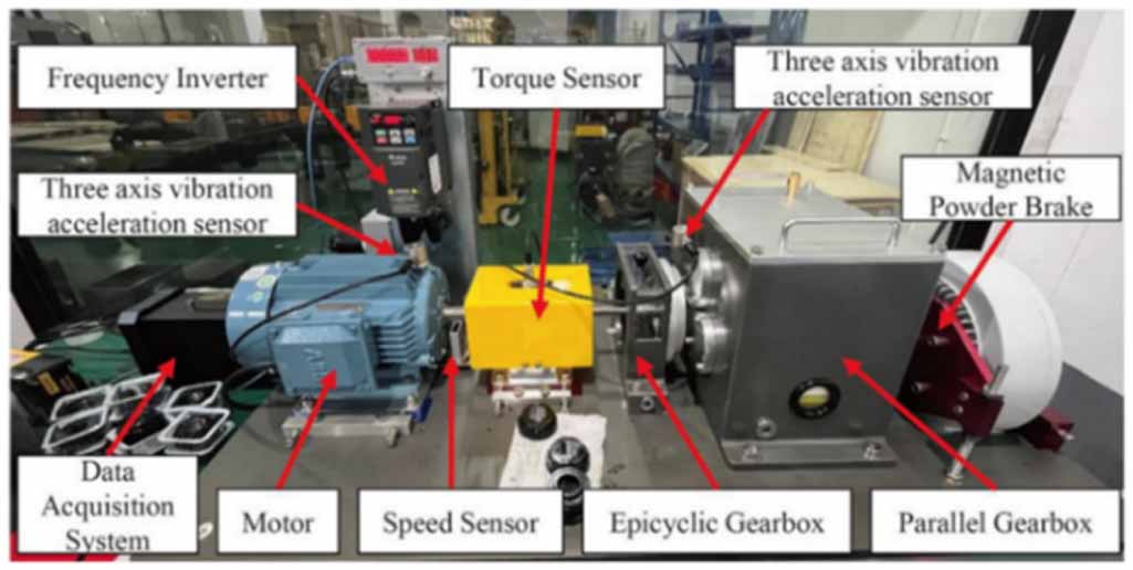A lightweight gearbox fault diagnosis method based on multi-sensor ...