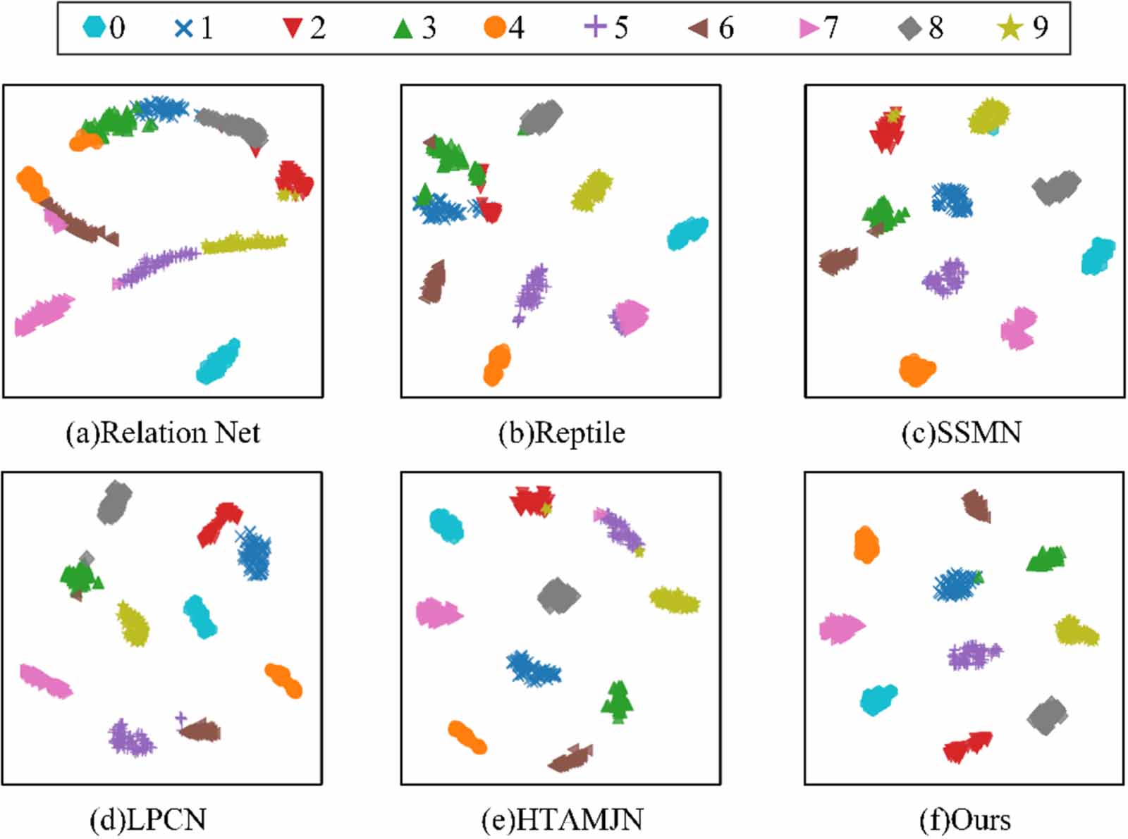 A globally-locally consistent dynamically weighted joint optimization ...