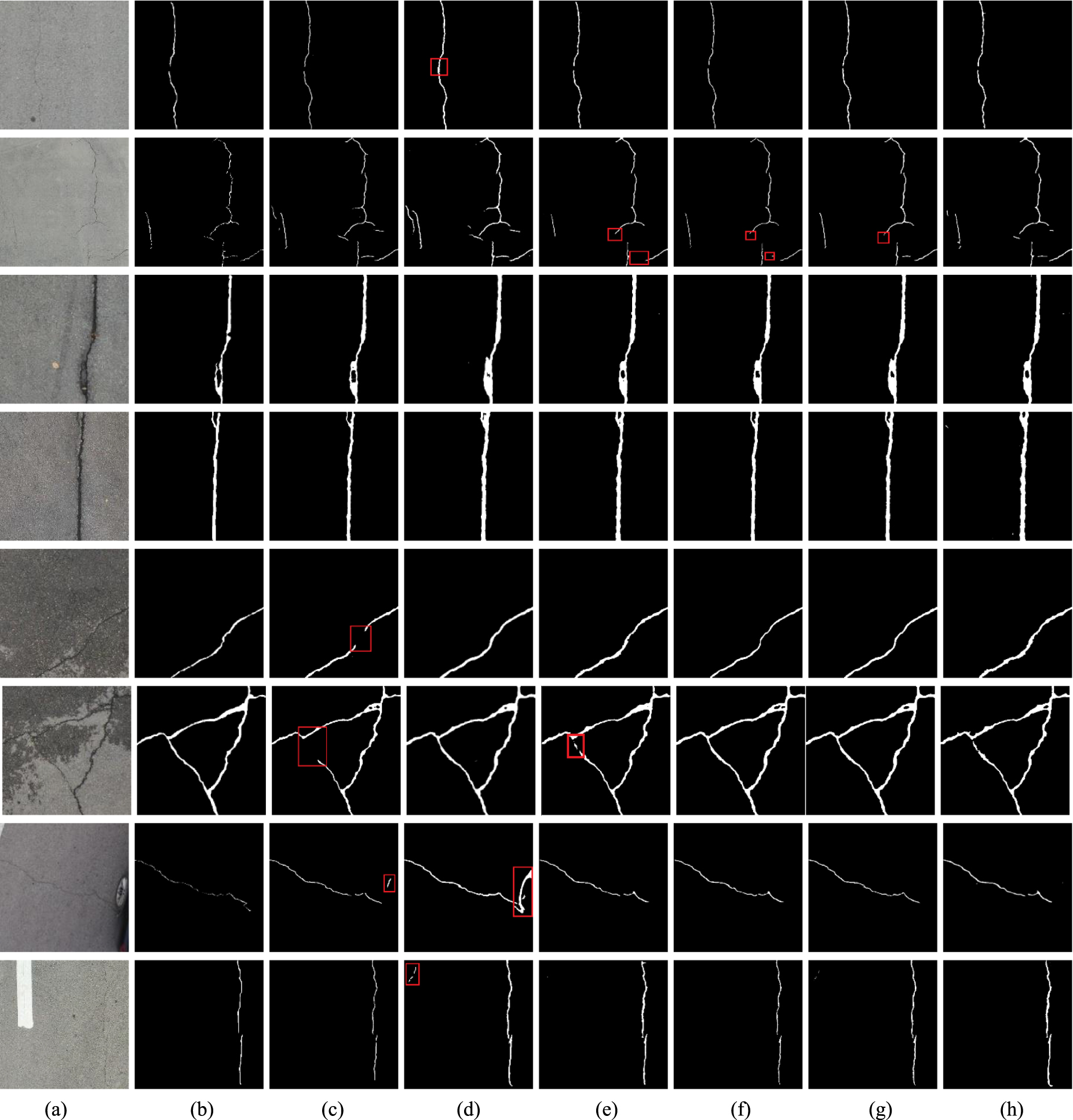 A deeply supervised attention network for pavement crack segmentation ...