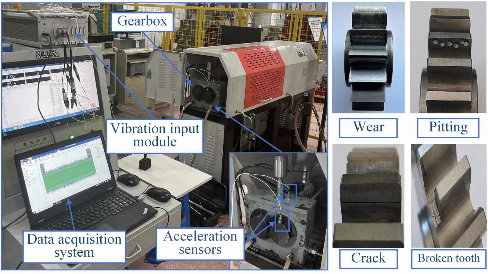 Diffusion-assisted framework for fault diagnosis of rotating