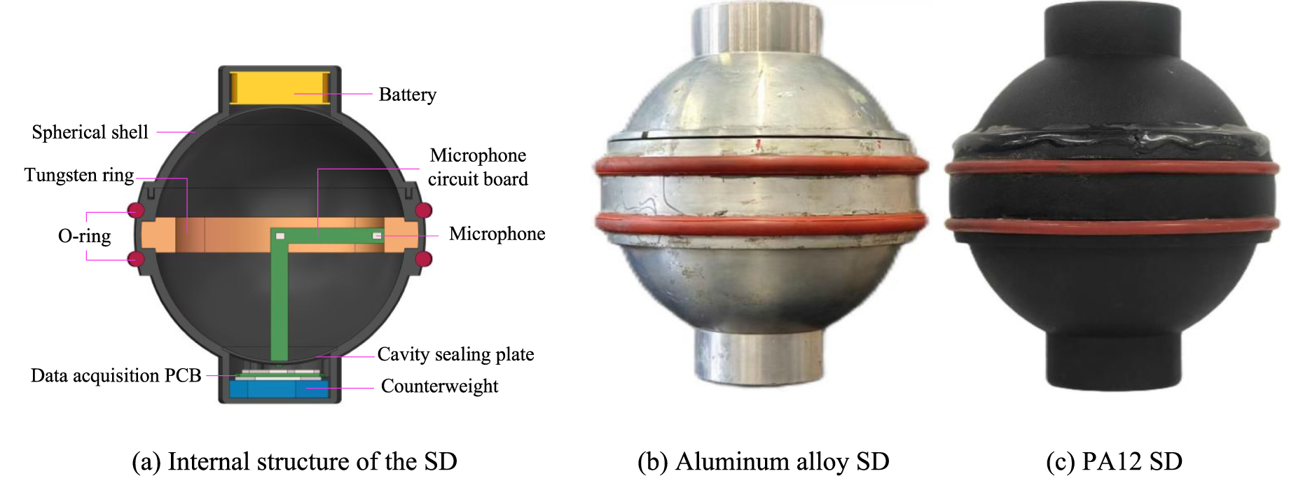 Automatic pipeline leak detection based on AST deep learning using a ...