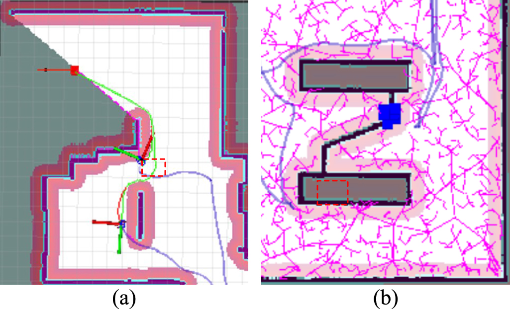 EFMES: efficient frontier-based multi-robot exploration strategy for ...