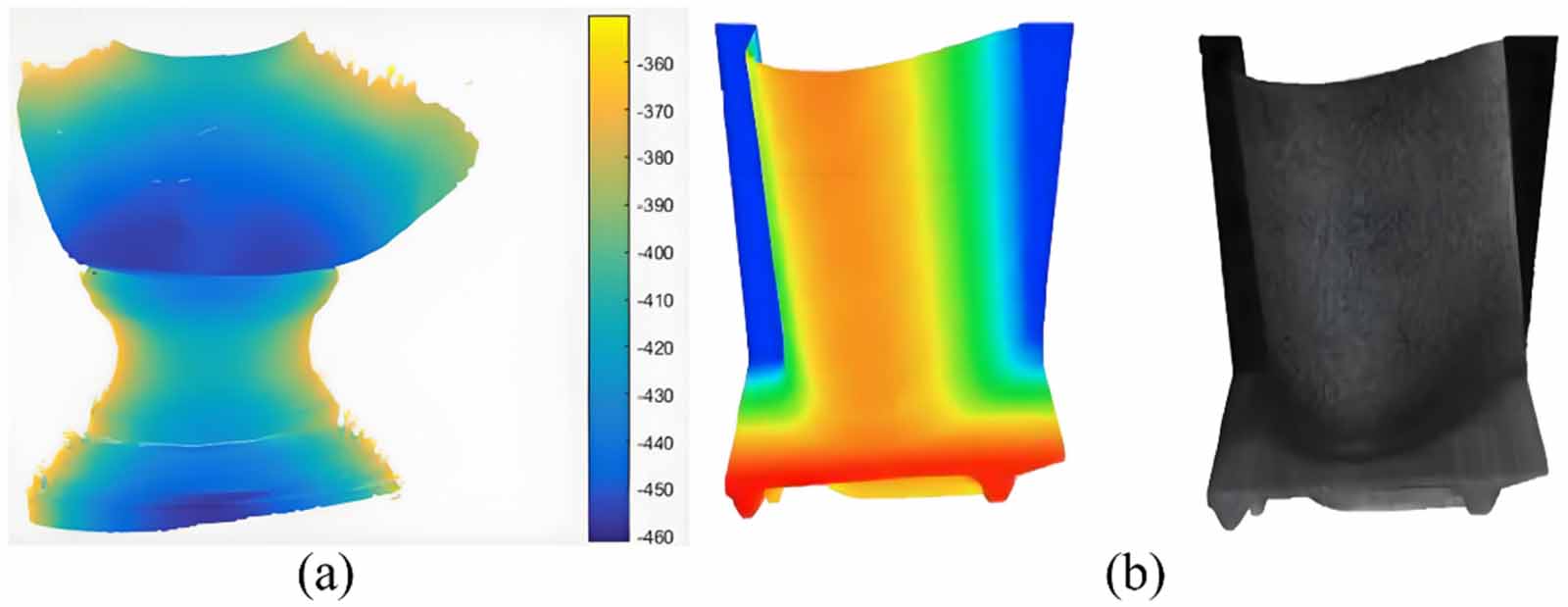 A review on the latest development of light field imaging in flow