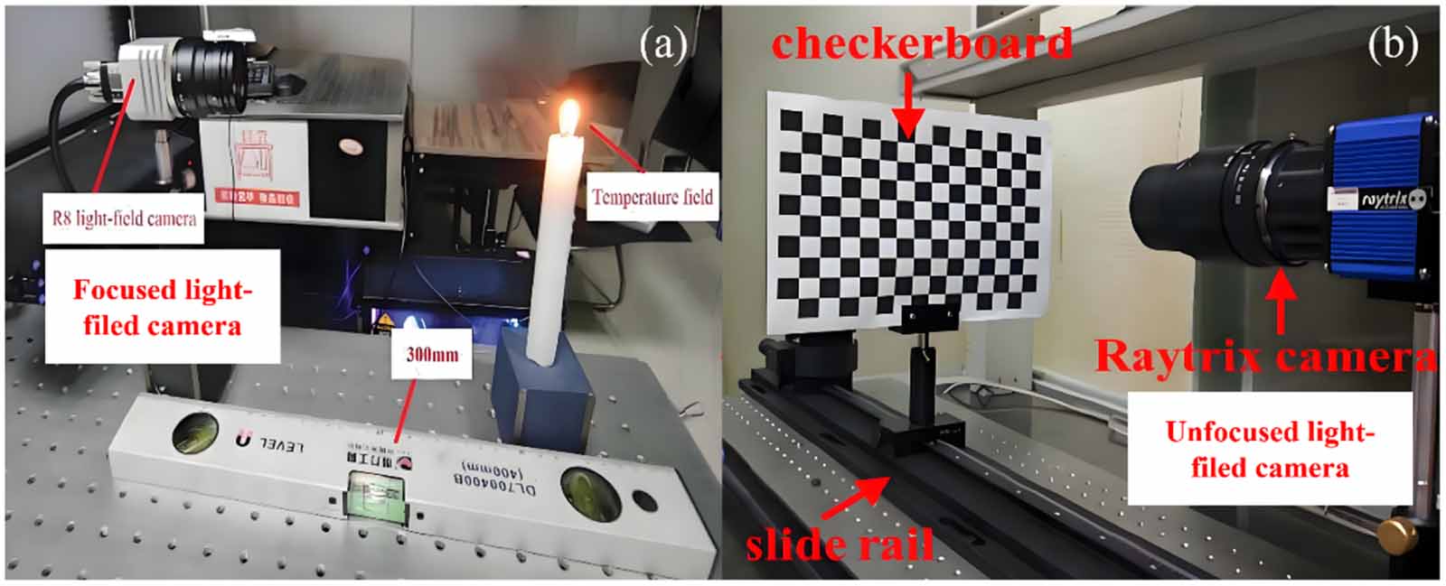 A review on the latest development of light field imaging in flow field ...