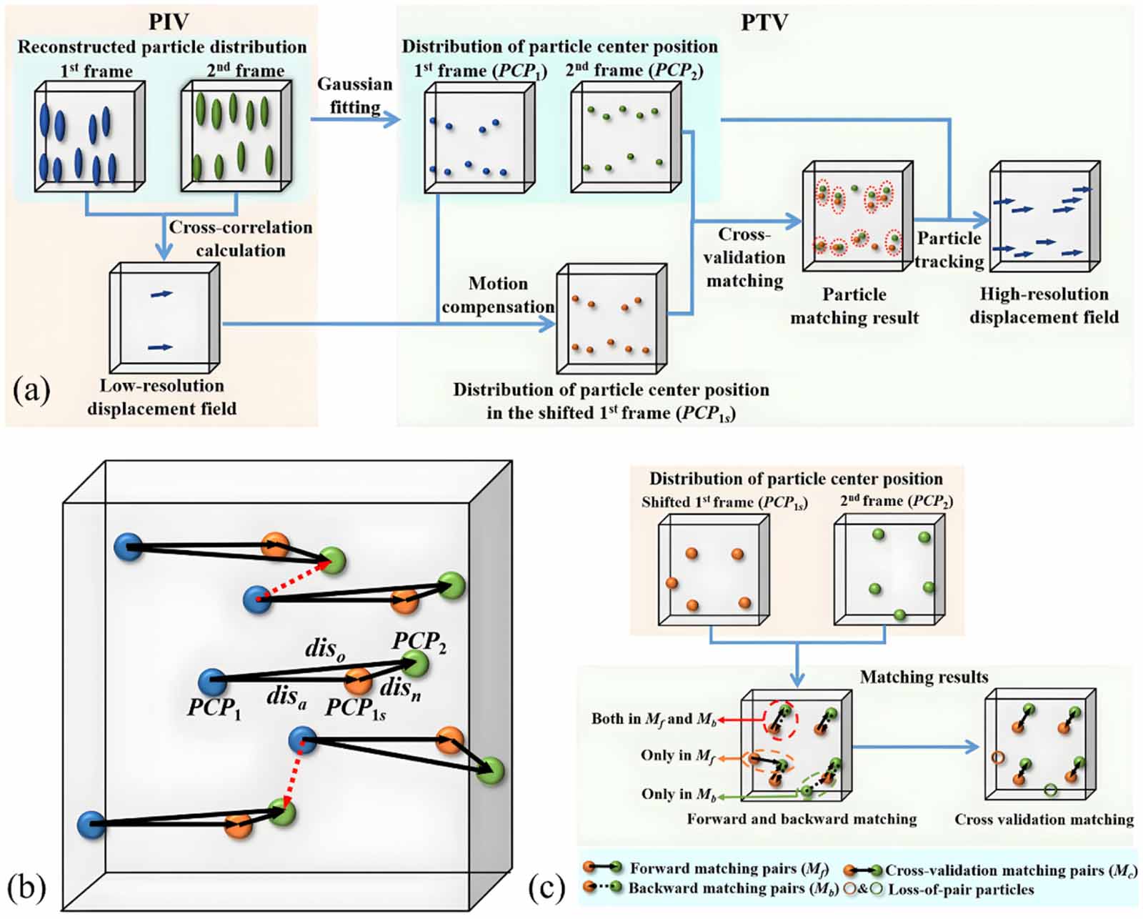 THE SQUARE ～ T-SQUARE \"THE BOX\" Grátis: Cap 6-7 - Material Claro e Objetivo em PDF para Estudo Rápido