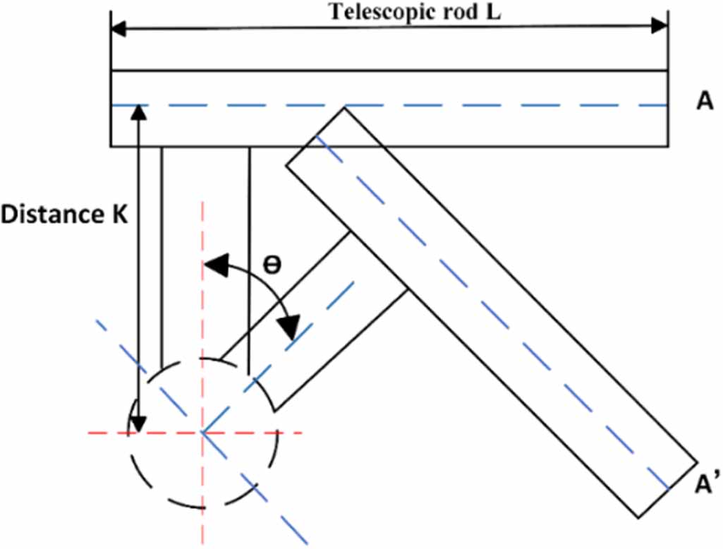A low-cost 3D dynamic measurement system for CNC machine tool geometric ...