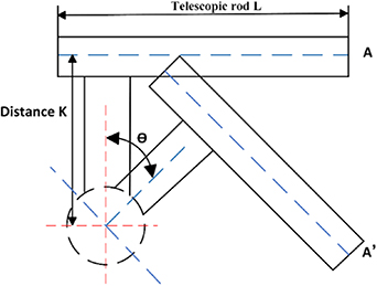 A low-cost 3D dynamic measurement system for CNC machine tool geometric ...