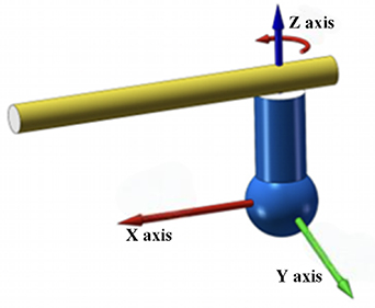 A low-cost 3D dynamic measurement system for CNC machine tool geometric ...