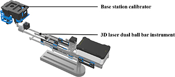 A low-cost 3D dynamic measurement system for CNC machine tool geometric ...
