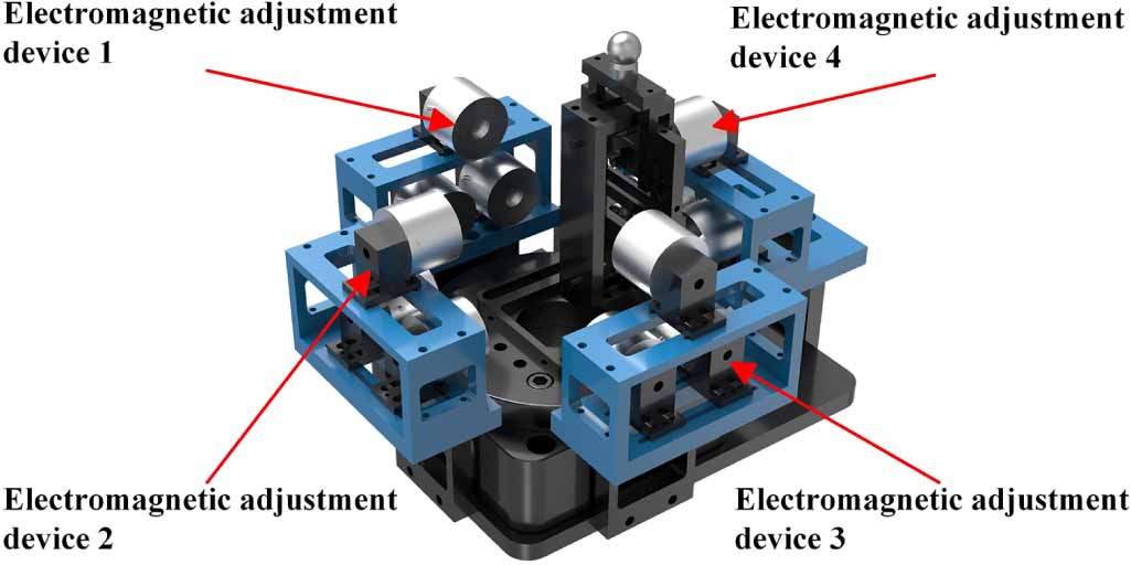 A low-cost 3D dynamic measurement system for CNC machine tool geometric ...