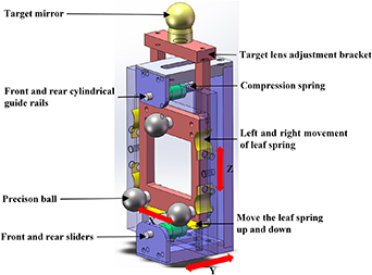 A low-cost 3D dynamic measurement system for CNC machine tool geometric ...