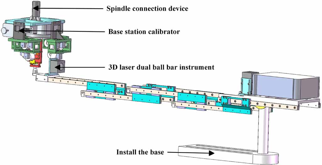 A low-cost 3D dynamic measurement system for CNC machine tool geometric ...