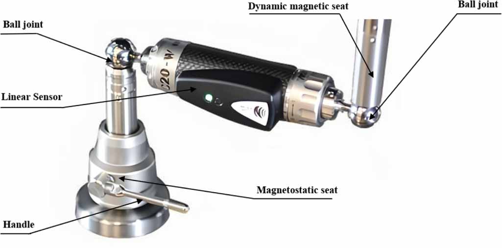 A low-cost 3D dynamic measurement system for CNC machine tool geometric ...