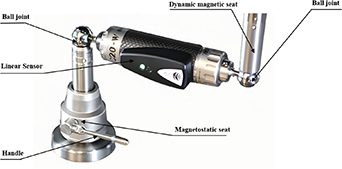 A low-cost 3D dynamic measurement system for CNC machine tool geometric ...