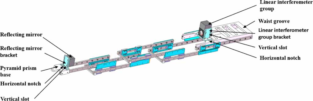 A low-cost 3D dynamic measurement system for CNC machine tool geometric ...