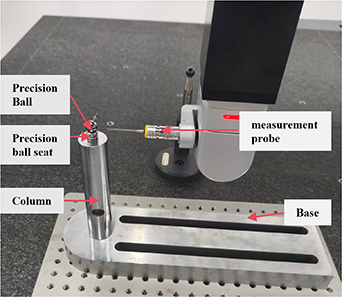 A low-cost 3D dynamic measurement system for CNC machine tool geometric ...
