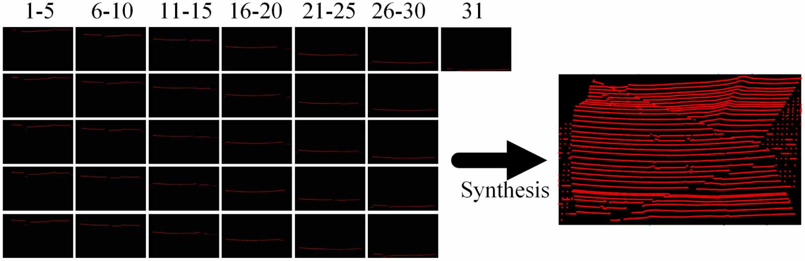 High-precision light plane calibration via cross-structured light ...