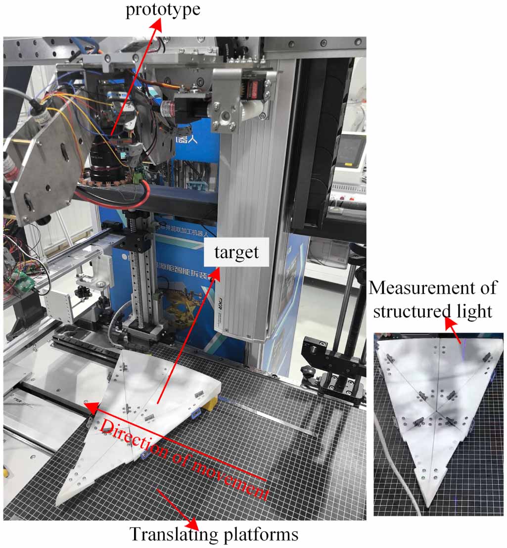 High-precision light plane calibration via cross-structured light ...