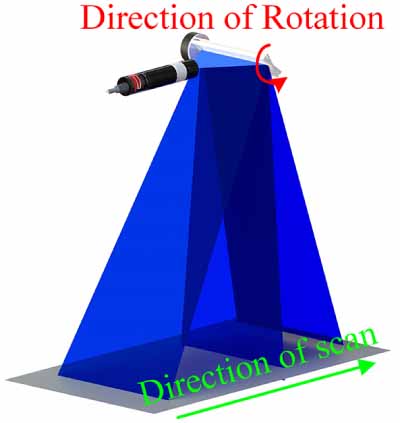 High-precision light plane calibration via cross-structured light ...