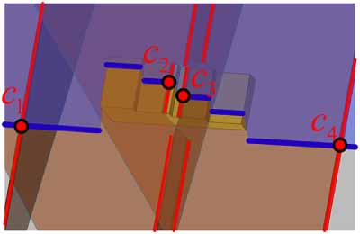 High-precision light plane calibration via cross-structured light ...