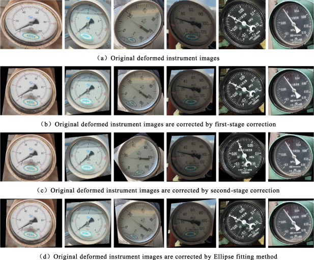 Method 21 Instrument A key points recognition and deformation correction method for a ...