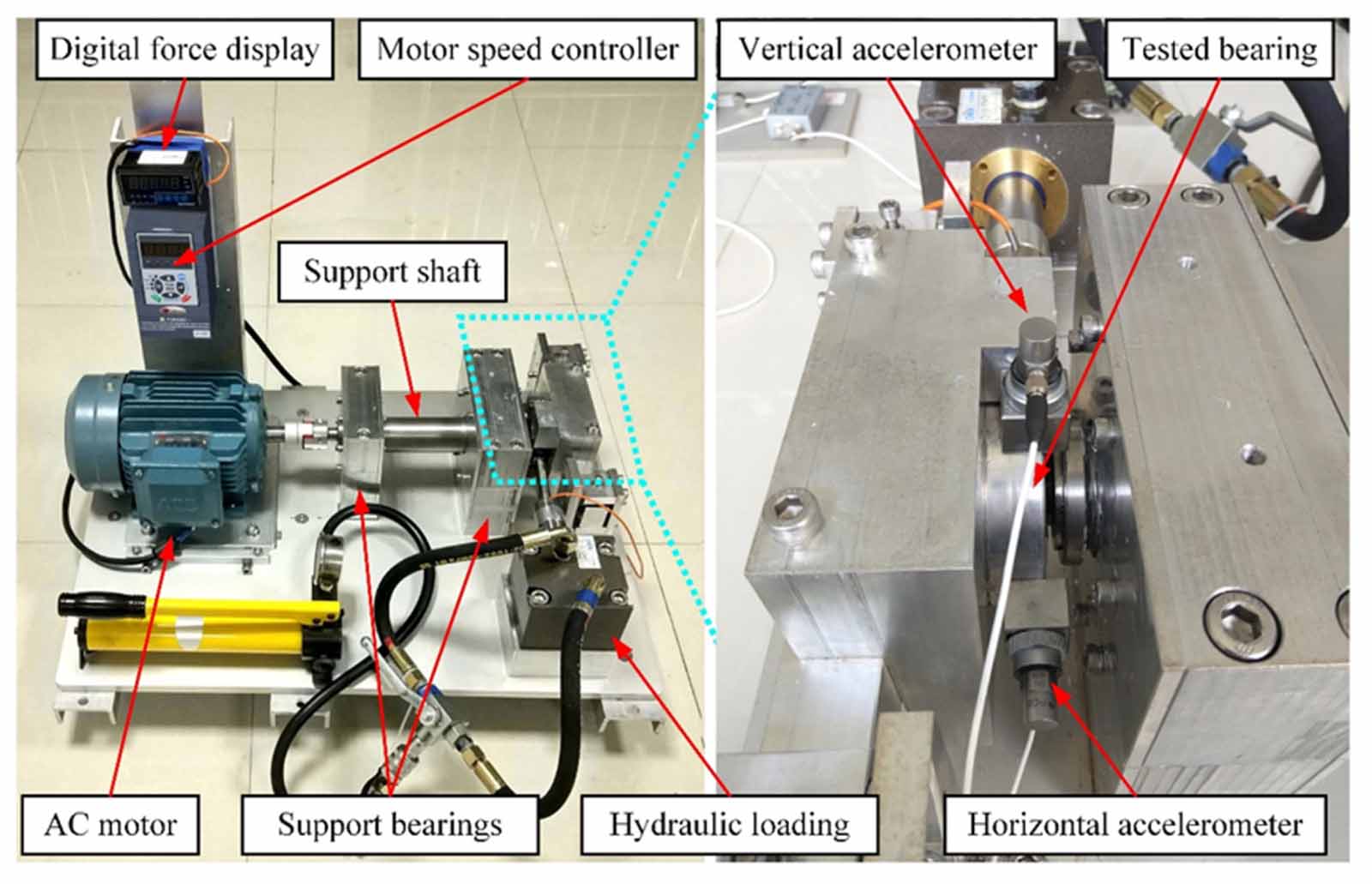 Physics-driven digital twin model and CNN-GRU network for remaining ...