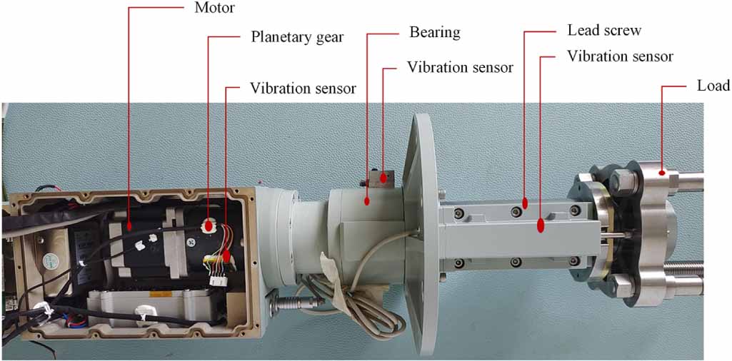 A multi-sensor fusion-based transfer learning for the linear actuator ...