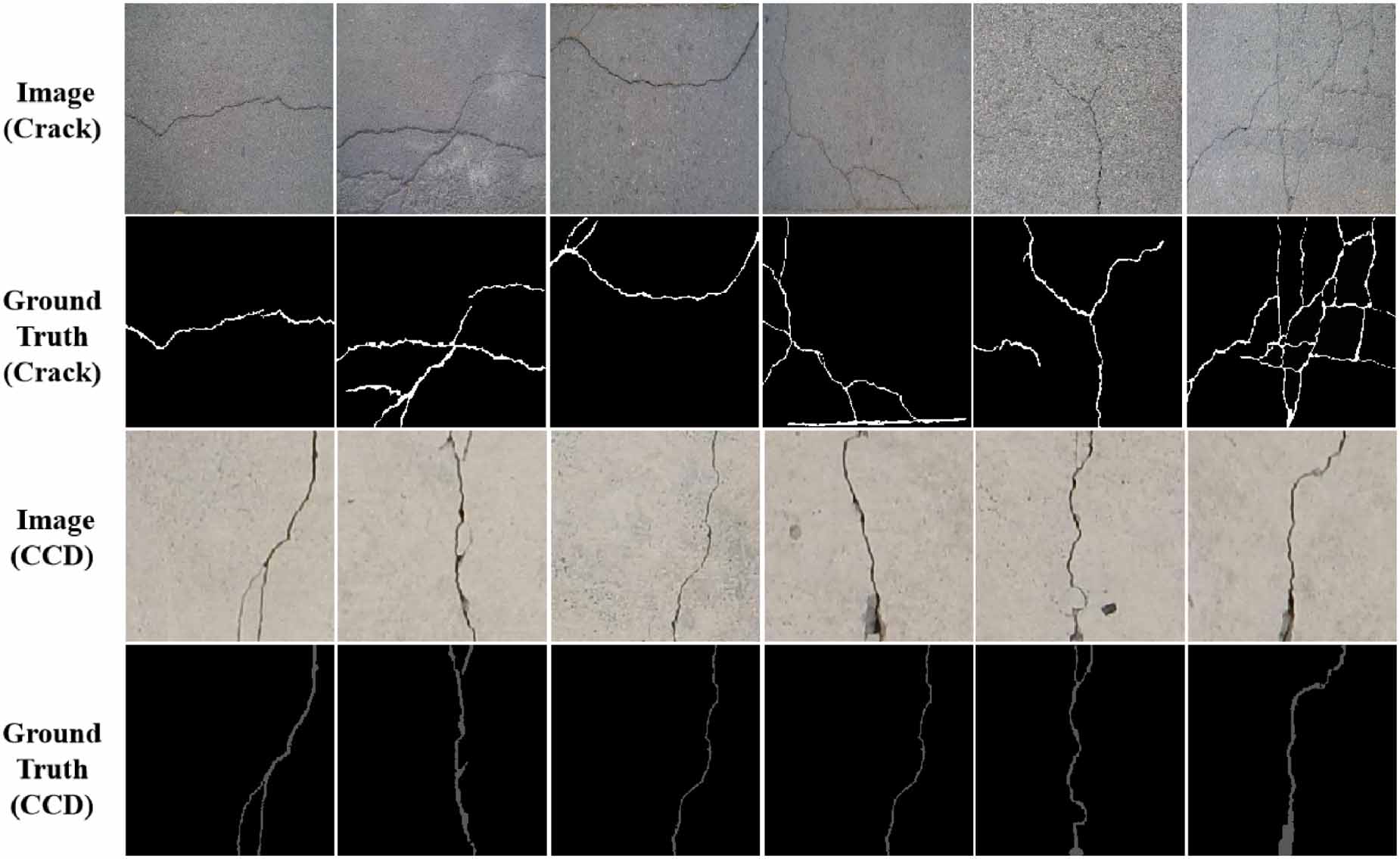 FGR-Grad: rectified full gradient for weakly supervised crack detection ...