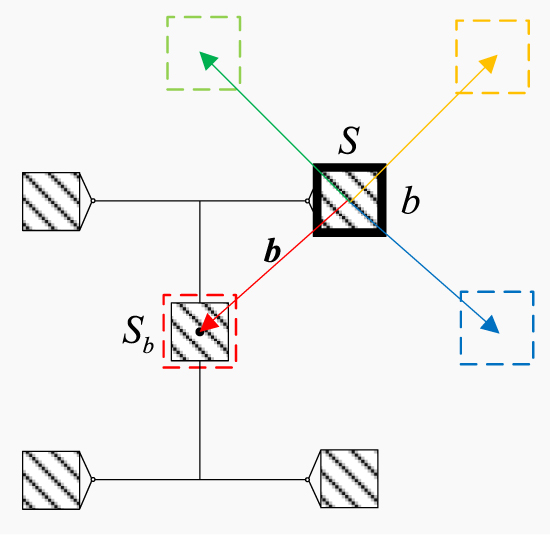 Obstacle avoidance path planning method for intelligent vehicle based ...