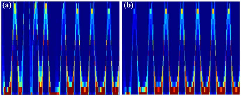 Optical fiber sensing and partial discharge fault diagnosis for power ...