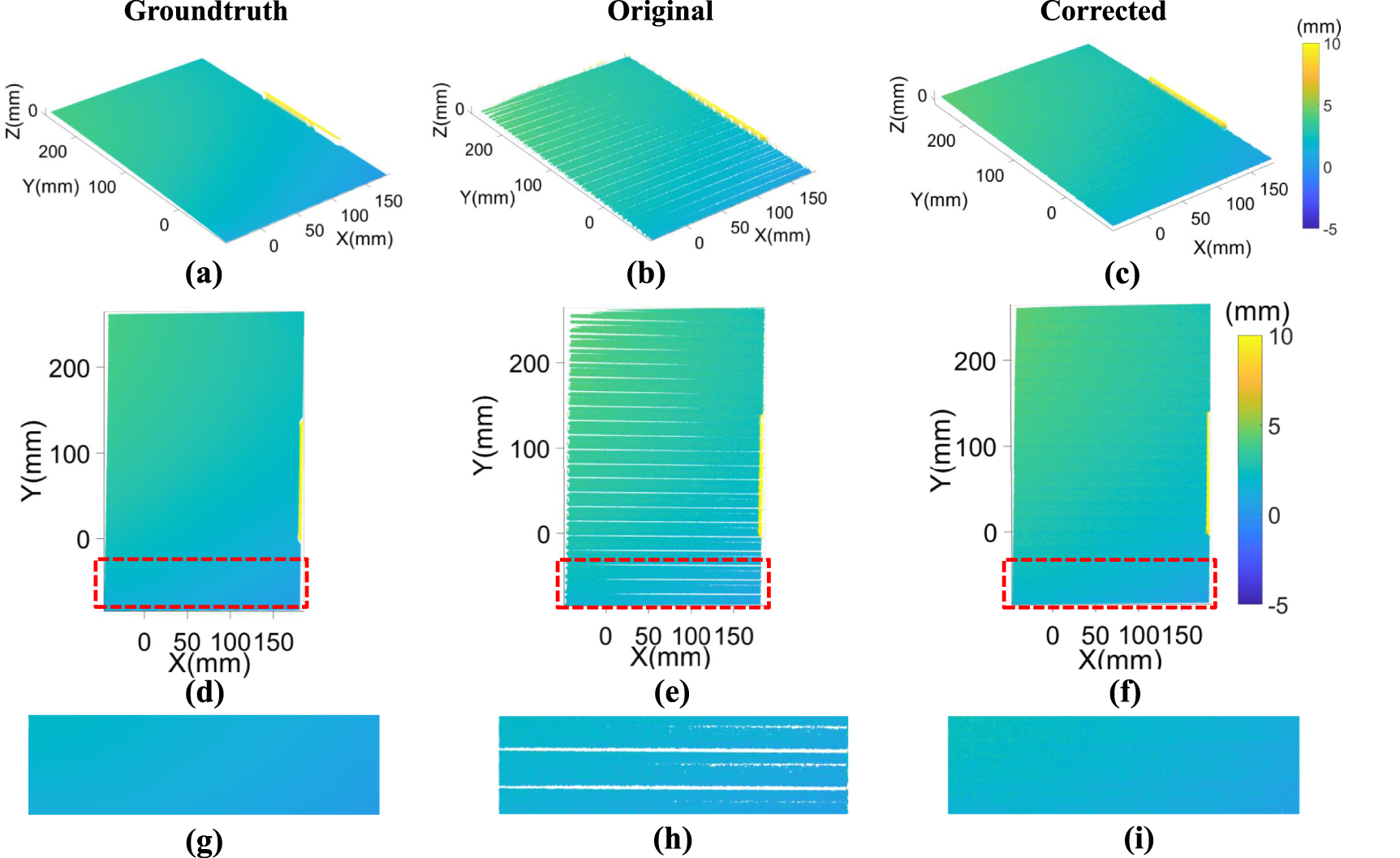 Single-shot 3D measurement with global phase offset correction based on ...