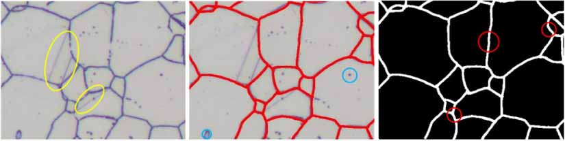 Grain size measurement based on a multi-supervised segmentation network ...
